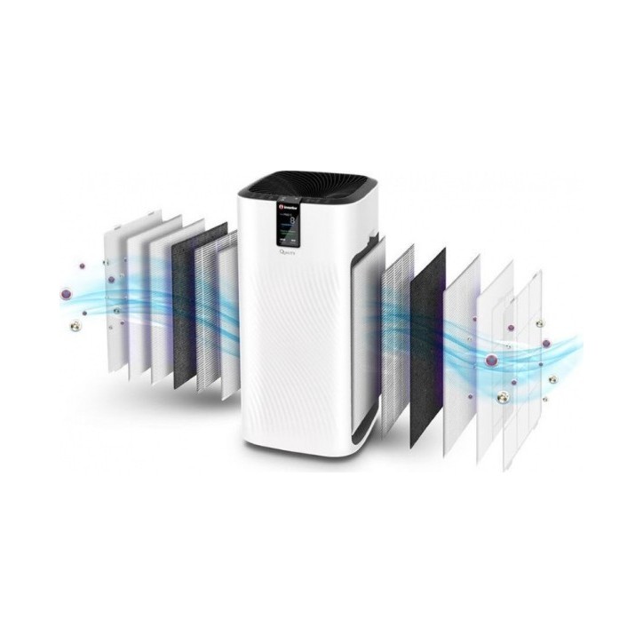 Καθαριστής Αέρα Inventor QLT-700 Καθαριστής Αέρα Inventor QLT-700