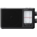 Ραδιόφωνο Sony ICF-506 Μαύρο